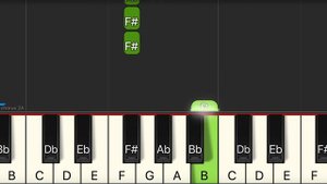 SIA - unstoppable - piano tutorial - slow easy