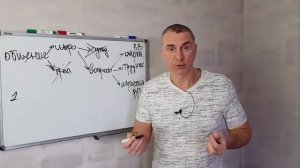 Если МУЖЧИНА задает тебе НЕУДОБНЫЕ вопросы...