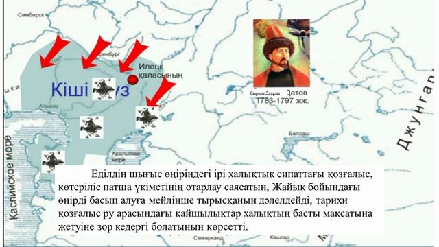 III - тоқсан, Қазақстан тарихы, 10 сынып, Мемлекеттік егемендікті қалпына келтіру
