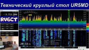 Технический круглый стол, 26 августа 2020 г