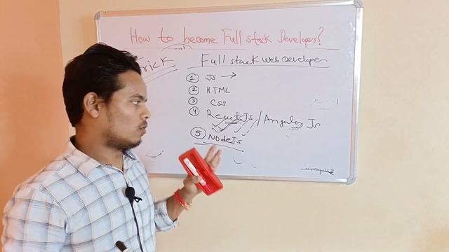 Full Stack Developer Complete Roadmap 2024 @chaiaurcode  @CodeWithHarry