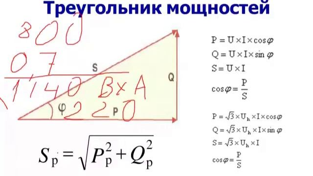 Треугольник мощностей