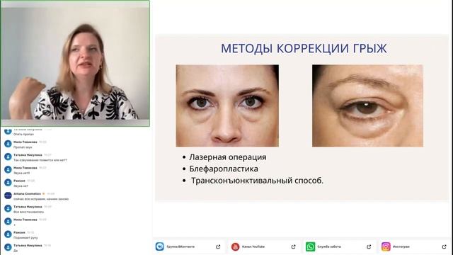 Периорбитальная зона.  Уход в летний период