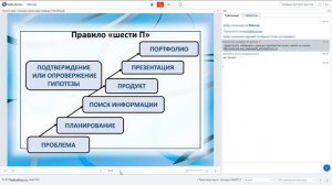 Культура проектно-исследовательской деятельности в школе