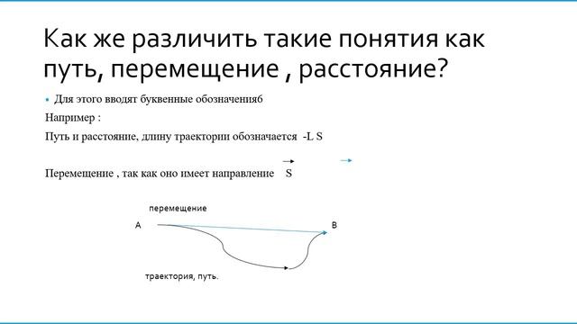 Урок физики 7 класс смотреть онлайн
