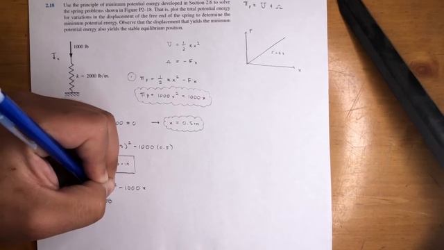 Finite Element Analysis - Use the Principle of Minimum Potential Energy to Solve the Spring Problem смотреть онлайн