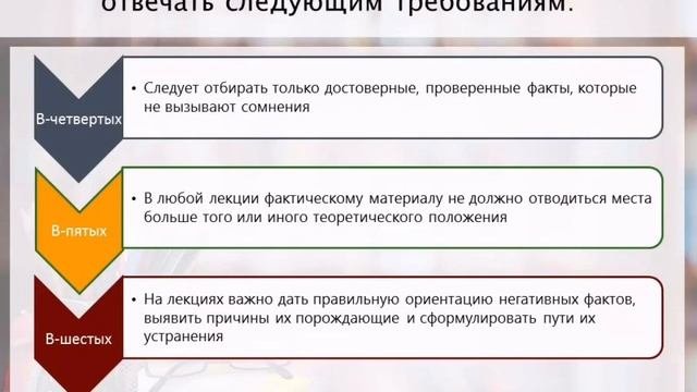 Методика чтения лекций по специальным дисциплинам