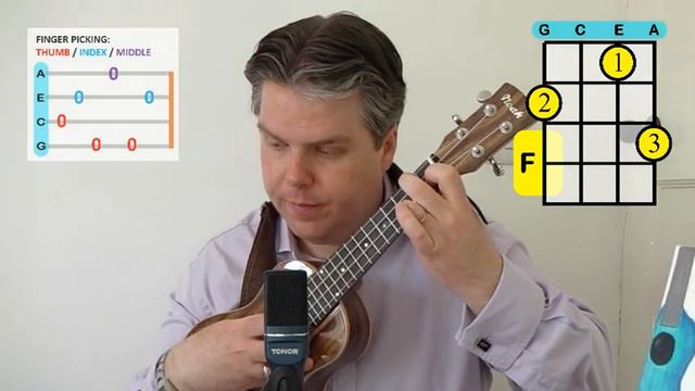 The Wonder Of You Fingerpicking | Mr B's Ukulele Channel смотреть онлайн
