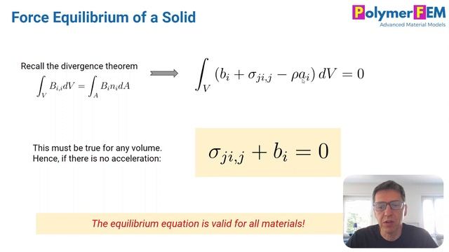 Basic FEA Theory - Part 1 - Principle of Virtual Work смотреть онлайн