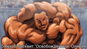 Топ 10 самых сильных персонажей из аниме боец Баки.