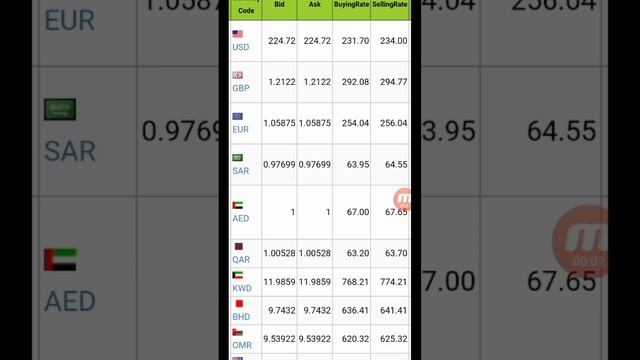 uk pound exchange rate