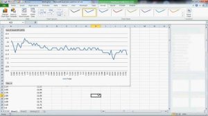 How to Chart Datalogs with Excel Pivot Charts