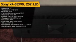 ТОП—7. ?Лучшие телевизоры для игр на игровой приставке (PS5, Xbox Series X,S). Итоговый рейтинг 202