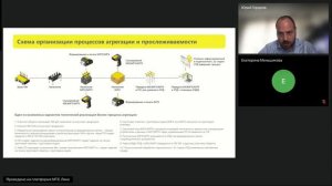 Рабочая группа для импортеров пива Маркировка пива. Внедрение экземплярной прослеживаемости