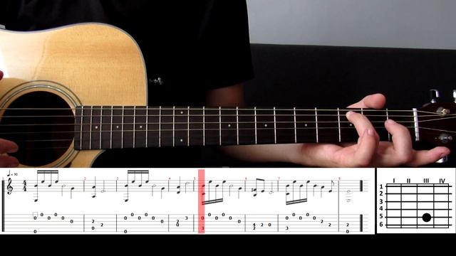 Разбор мелодии из К/ф "Хороший, плохой, злой" смотреть онлайн