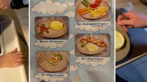 Обзор кафе с детской комнатой Тимохин двор