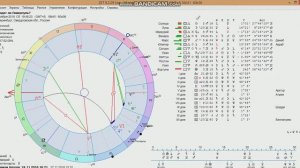 Как за 5 минут выиграть ставку? Спортивный хорар