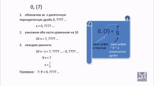 Перевод бесконечной десятичной периодической дроби в обыкновенную.