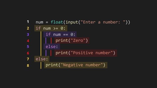 Indentation in Python - Programming Parrot