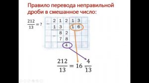 Перевод неправильной дроби в смешанное число