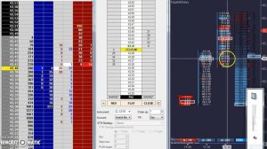 Блог трейдера wmeste.com Sсalping (CL) скальп по нефти CL