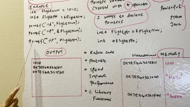 #code #programming #program #java #math #clanguage  #cprogramming    C JAVA POINTERS MEMORY ADDRESS