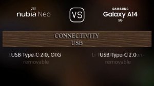 ZTE nubia Neo vs. Samsung Galaxy A14 5G: A Comparison of Specifications