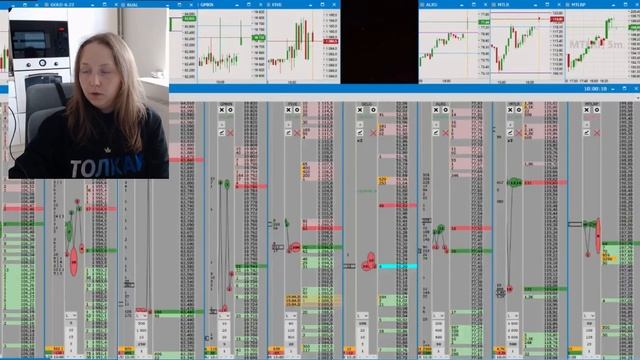 Стрим #17. Вялый рынок. Скальпинг по стакану на криптовалюте и фондовом рынке. смотреть онлайн