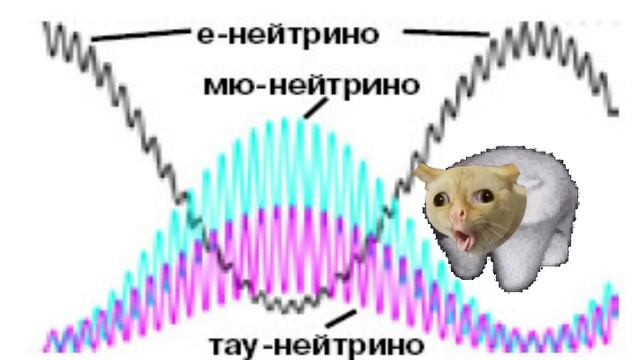 нейтрино [загляни в описание] смотреть онлайн