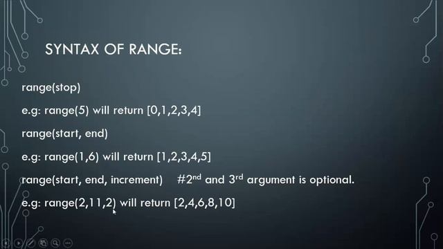 Loops in Python -For Loop in Python -Use of range() function -Python Programming Course - Lecture 1