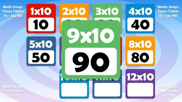 10 TIMES TABLE Math Song Count up by 10s! смотреть онлайн