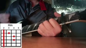 Инкогнито - Чистая вода на гитаре. аккорды