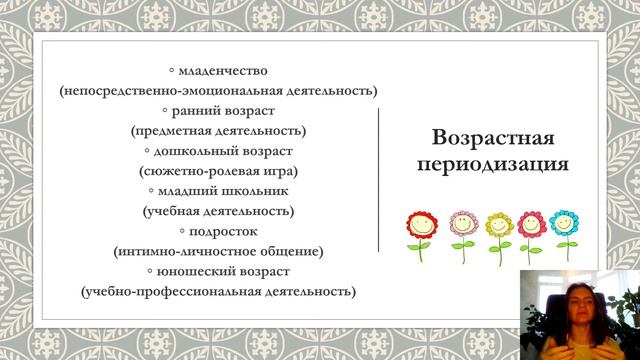 Студия дошкольного развития "Азбука" I «Условия психического развития дошкольника»