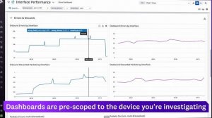 Datadog Network Device Monitoring (NDM)