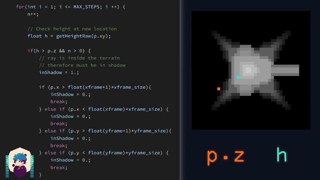 I Spent Way Too Long Making This Pixel Art Shader! смотреть онлайн