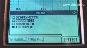 Fluke 125, Осциллограф, 2 канала x 40МГц