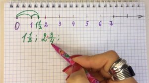 Смешанные дроби числа на координатной прямой 775 Дорофеев Математика 5 класс