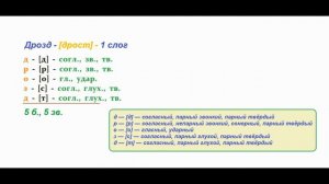 Звуко – буквенный (фонетический) разбор к слову дрозд