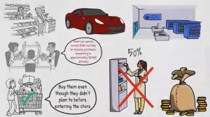 БИЗНЕС Things the Rich Never Invest In 7-7