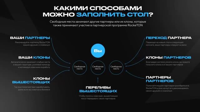 Инструменты автоматизации смотреть онлайн