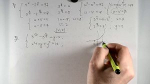 Показательные уравнения и неравенства. Урок №10