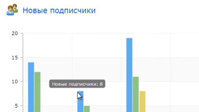 Взаимопиар нескольких авторов