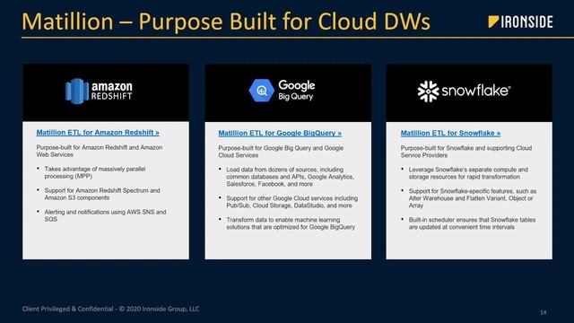Data movement: Introduction to Matillion, a Cloud ELT/ETL Tool - Take30 w/ a Data Advisor - 4/29/20 смотреть онлайн