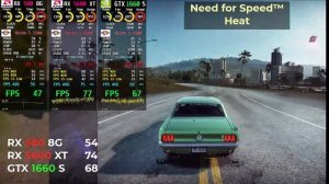 RX 580 8G vs RX 5600xt vs GTX 1660 super test in 10 games
