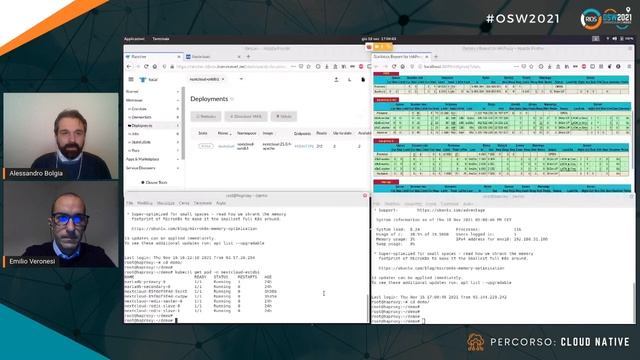 Un esempio pratico - Installazione di NextCloud su Kubernetes - Alessandro Bolgia, Emilio Veronesi смотреть онлайн