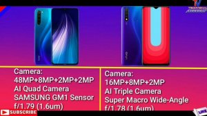 Vivo U20 vs Redmi Note 8 Full Comparison | AI Camera, Performance, Display, Battery, Speed Test