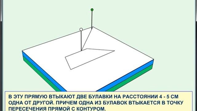 Измерение Показателя Преломления Вещества