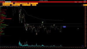 Захват ликвидности и уход в импульс