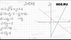 № 1048- Алгебра 7 класс Макарычев