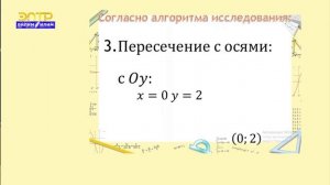 Алгебра 10 класс Исследование функции. Построение графика